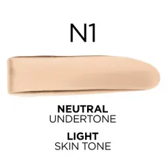 L'Oreal Paris True Match Super Blendable Foundation