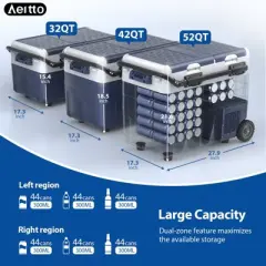 Electric Cooler, Aeitto 32QT Portable Car Refrigerator Frezzer with Dual Zone&Independent Temperature Control, -4℉-68℉ Electric Compressor Cooler