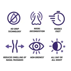 Children's Afrin No Drip Extra Moisturizing 12 hour Stuffy Nose Nasal Spray - 6+years - 0.5 fl oz