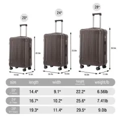 Gulches 3-Piece ABS Spinner Luggage Set (20"/24"/28") - Brown, TSA Lock, Stylish Carry-On Suitcases