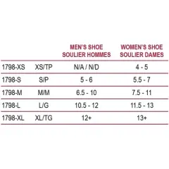 OTC Inflatable Air Walker Cast, Pneumatic Low Top Orthopedic Walking Boot Brace