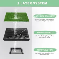 Sandinrayli Dog Grass Pad With Tray, 25" x 20" Potty for Puppy Training, Reusable Artificial Pee Pad, Green