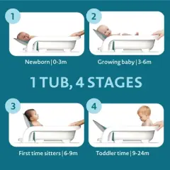 The First Years Sure Comfort 4-in-1 Reclining Newborn to Toddler Baby Bathtub - White