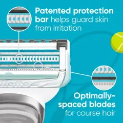 Venus Pubic Hair & Skin Women's Limited Tennis Edition Razor with 2 Refills