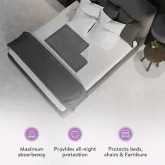 Inspire Ultra Absorbent Disposable Underpads for Incontinence Leakproof Quick Drying Waterproof Mattress Protector XXL  Chucks Pads