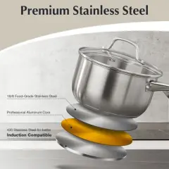 KOCH SYSTEME CS Stainless Steel 10 pcs Cookware Set, Pots and Pans Kitchen Set, Induction, Oven, Dishwasher Safe, Professional Chef Quality