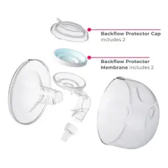 Spectra CaraCup BackFlow Protector Replacement Kit - 4pk