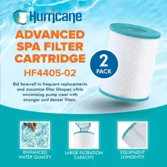 Hurricane 4 Pack HF4405-02 Advanced Spa Filter Cartridge for PRB25SF, Unicel C-4405, Filbur FC-2387, CMP 25392-000-100, Rainbow Dynamic Series IV