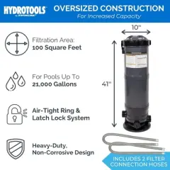 Swimline HYDROTOOLS Sure-Flo Pool Cartridge Filter Pump, 100 Square Feet, 2-Speed 1.5 HP, 4980 GPH, Above/Inground Pools Up to 21,000 Gallons