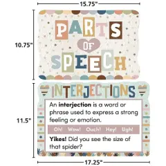 Teacher Created Resources Everyone is Welcome Parts of Speech Bulletin Board Set 10/Set (TCR7098)