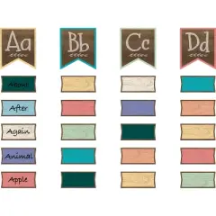 Teacher Created Resources&reg; Home Sweet Classroom Word Wall Bulletin Board Set