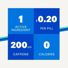 Nodoz Caffeine 200mg Alertness Aid Caplets Max Strength, 60 Caps