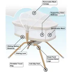 Primo Little Cloud Gliding Bassinet