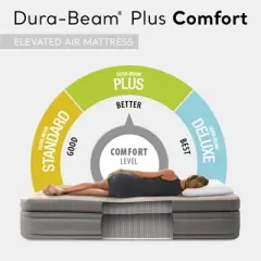 Intex Dura Beam Plus Prime Comfort Fiber-Tech Elevated Technology Home Air Mattress Bed with Electric Built-In Pump, Queen