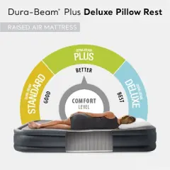 Intex Dura Beam Deluxe Pillow Bed with Built In Pump, Queen