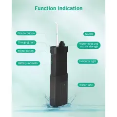 Initio Portable Water Flosser - 4 Nozzle Types, 3 Modes, IPX7 Waterproof, 1100mAh Battery, Essential for Travel Oral Care
