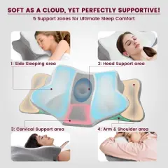 Lux Decor Cervical Memory Foam Pillow Orthopedic Contour Neck, Back & Head Support Pillow - Breathable Pain Relief Butterfly Design with Cooling Cover