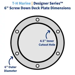 T-H Marine DSSDP-1-2-DP Designer Series Screw Down Deck Plates, 6" - White Boat Equipment, Model DSSDP12DP.