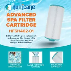 Hurricane HF5H402-01 Advanced Spa Filter Cartridge Replacement for PJW40SC-F2M, Unicel 5CH402, Filbur FC-2811, Hermosa, Redondo, Del Sol Spas
