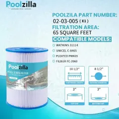 Poolzilla Replacement Spa Filter for Watkins 31114, Unicel C-8465, Pleatco PWK65, Filbur FC-3960, 71827, 71828, Tiger River Caspian