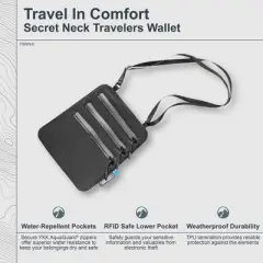 COCOON - Premium - Secret Neck Wallet Monsoon Silk&trade; RFID
