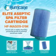 Hurricane 3 Pack HF-MAS09-01M Elite Aseptic Pool and Spa Filter Cartridge Replacement for PMA40L-F2M, Blue