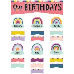 Teacher Created Resources Oh Happy Day Our Birthdays Mini Bulletin Board Set 53 Piece Set (TCR9025)