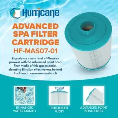 Hurricane Filters HF-MAS07-01 Advanced Spa Filter Cartridge - Replacement for PMA40-F2M, Filbur FC-0418, 2 Pack