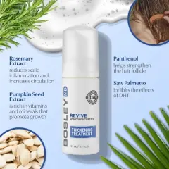 BosleyMD Revive Thickening Treatment For Visibly Thinning & Non Color-Treated Hair (3.4 oz) Bosley MD Hair Regrowth Treatment (Blue)