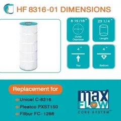 Hurricane 2 Pack HF8316-01 Advanced Pool Filter Cartridge Replacement for PXST150, Unicel C-8316, Filbur FC-1286, Hayward X-Stream CC1500