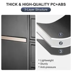 Karl Home 3 Piece Set Luggage Expandable Suitcase PC+ABS with TSA Lock Spinner