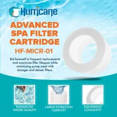 Hurricane 3 Pack HF-MICR-01 Advanced Spa Filter Cartridge Replacement for PPS750, Filbur FC-2812, Sundance Microclean Depth Filter
