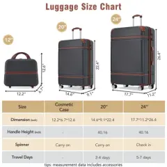 Lycvki 3 Pieces 20"+24" Hardshell Luggage Sets with TSA Lock Lightweight