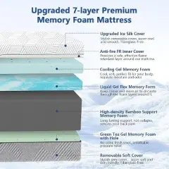 Dyonery Soft mattress, full-size 12/14-inch memory foam bed mattress, ice silk covered, high-quality cool green tea/gel mattress, white