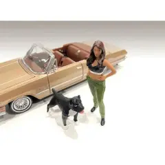 "Lowriderz" Figurine IV and a Dog for 1/18 Scale Models by American Diorama