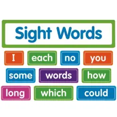 Scholastic Teaching Solutions Sight Words: Bulletin Board Set