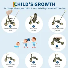 Jojoka 7-in-1 Foldable Baby Tricycle Adjustable Parent Handle Toddler Trike w/ Safety Harness Wheel Brakes & Removable Canopy Green Blue Olive Green