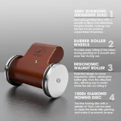 imarku Rolling Knife Sharpener Tool, Knife Sharpening with 2 Diamond Disc, Professional Knife Sharpener Kit with 4 Magnetic Angle Offer 12/13/15/20&deg;