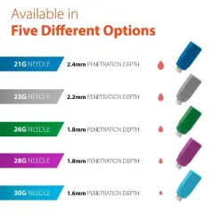 Easy Touch Pressure-Activated Safety Lancets 21G, 100 Ct