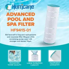 Hurricane HF9415-01 Advanced Pool Filter Cartridge Replacement for PAP150, Unicel C-9415, Filbur FC-0687, Clean & Clear 150, Predator 150