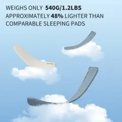 Naturehike Ultralight Self Inflating Insulated Sleeping Pad with Foam,Lightweight Rectangular Sleeping Mat for Camping Hiking,ISPO Award Winner 2024