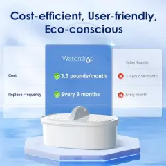 Waterdrop Water Filter Pitcher with 1 Filter, 200-Gallon Long-Life, 10-Cup Large Water Filter Pitcher, Reduces PFOA/PFOS, Chlorine, Classic Blue