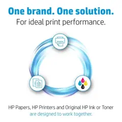 HP Inc. BrightWhite24(R), 24 lb, 8.5 x 11 in. (216 x 279 mm), 500 sheets, HPB1124P