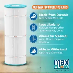 Hurricane Elite Aseptic Cartridge Filter for Unicel: C-6430RA, Pleatco: PWK30-M, Filbur: FC-3915-M, and Other Compatible Models (5 Pack)