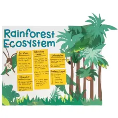 Pacon Super Value Poster Board, 22 x 28 Inches, White, Pack of 50