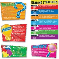CARSON-DELLOSA Reading Strategies Bulletin Board 7Pcs/ST MI 110103