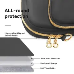 Laptop Bag Case 17  inch  Computer Briefcase Compatible , HP Pavilion Omen, LG Gram, Lenovo, ASUS, Acer