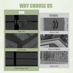 6x6 FT Outdoor Resin Storage Shed, All Weather Resistant PP Shed w/Air Vents & Window, Floor & Lockable Door