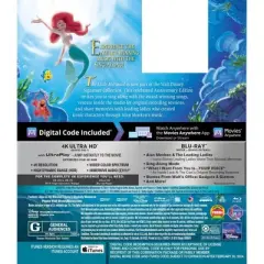 The Little Mermaid 30th Anniversary Signature Collection