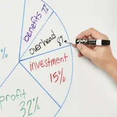 Expo 21pk Dry Erase Markers Chisel Tip Multicolored